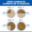 363 g Hill's Science Plan Mature Comida h&uacute;mida para c&atilde;es s&eacute;niores, , large Indicador imagem n&uacute;mero 8
