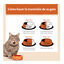 Wellness Core Kitten Peru e Frango ração para gatos, , large Indicador imagem número 4