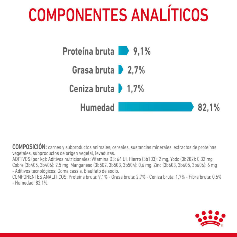 85 g Royal Canin Urinary Care Saquetas em Gelatina para Gatos,  Imagem número 3 85 g Royal Canin Urinary Care Saquetas em Gelatina para Gatos, , large Imagem número 3