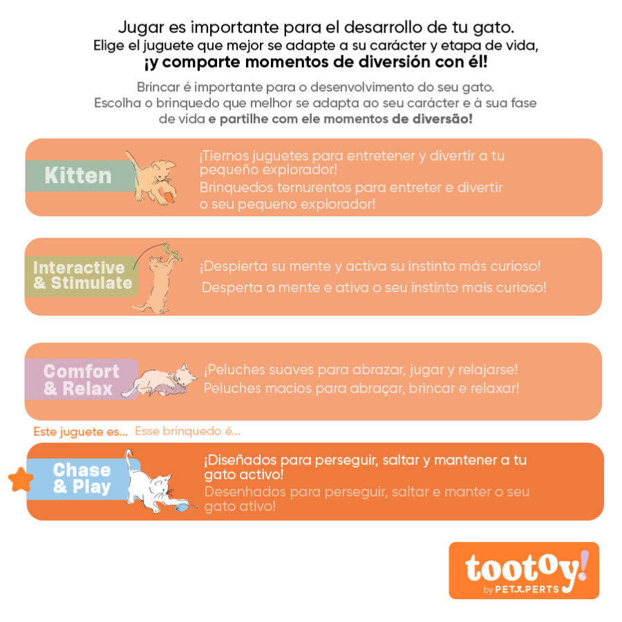 Tootoy! Bolas coloridas para gatos, , large Imagem n&uacute;mero 5