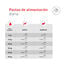 400 g Royal Canin Veterinary Diet Gastrointestinal lata para c&atilde;es, , large Indicador imagem n&uacute;mero 7