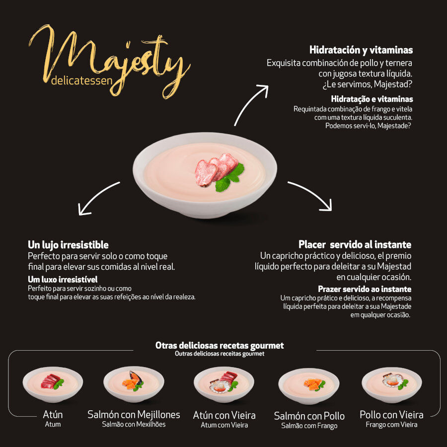 6 saquetas x 15 g Majesty Petisco l&iacute;quido para gatos Chicken com Carne, , large Imagem n&uacute;mero 4