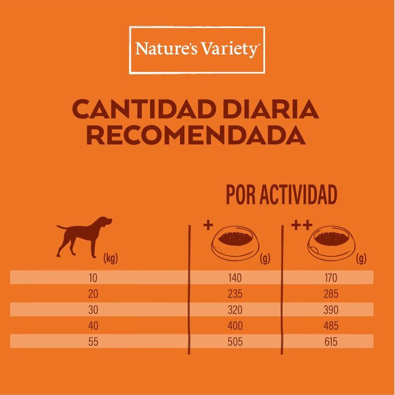 12 kg (10 + 2 kg grátis!) Nature's Variety No Grain Adult Medium Maxi Ração de frango para cães,  Imagem número 5 12 kg (10 + 2 kg grátis!) Nature's Variety No Grain Adult Medium Maxi Ração de frango para cães, , large Imagem número 5