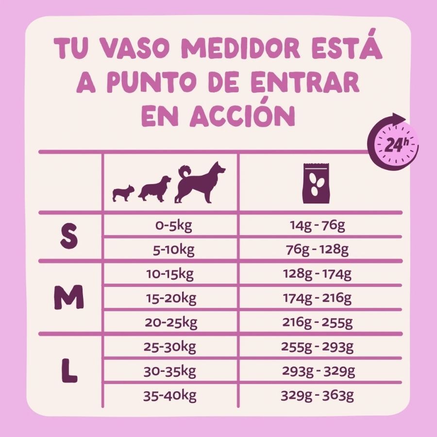 12 kg Edgard & Cooper Adult Ra&ccedil;&atilde;o de Veado e Pato para c&atilde;es de porte grande, , large Imagem n&uacute;mero 4