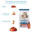 Criadores Científico Mother&BabyCat Ração de frango para gatos, , large Indicador imagem número 8