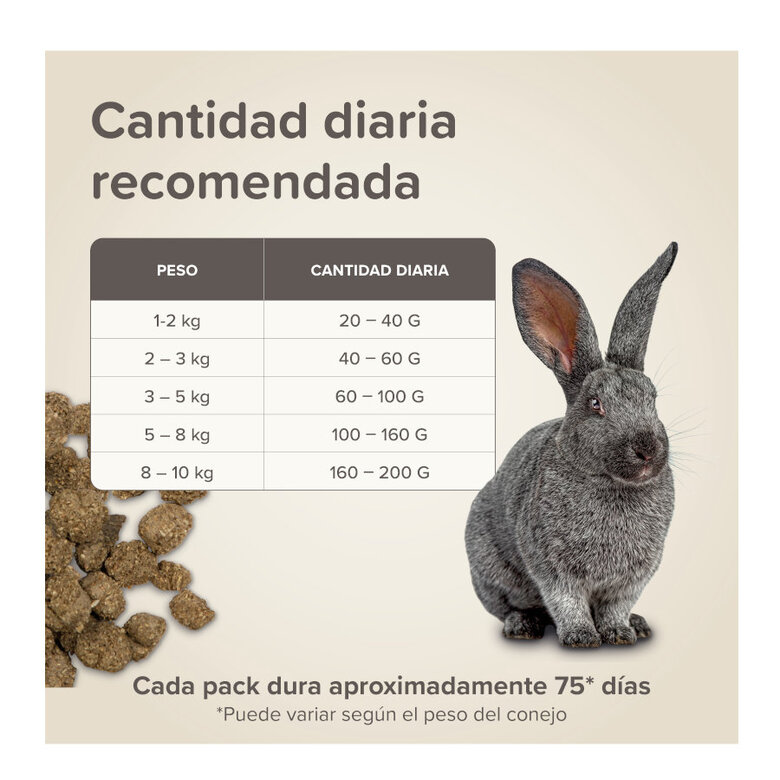 Beaphar Care+ ração para coelhos seniors,  Imagem número 7 Beaphar Care+ ração para coelhos seniors, , large Imagem número 7