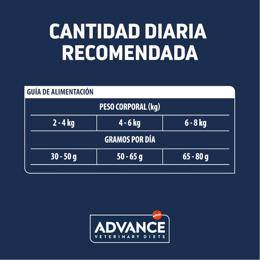 7.5 kg Advance Veterinary Diets Feline Urinary Sterilized Low Calorie, , large Imagem n&uacute;mero 5