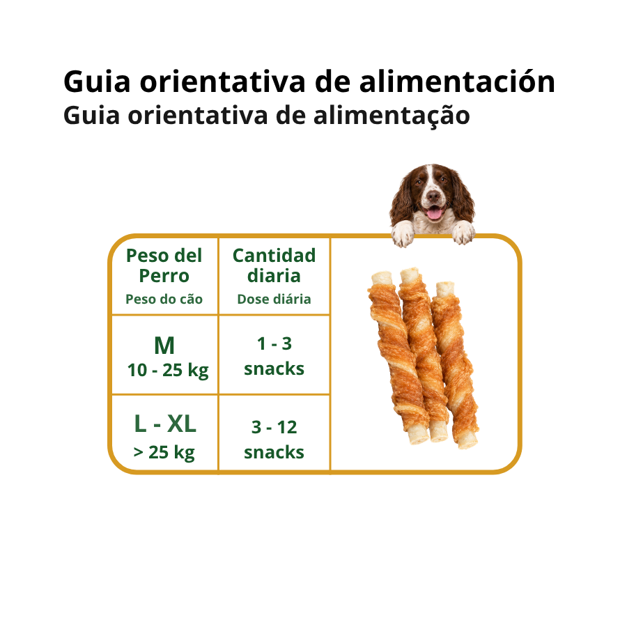 1.5 kg True Origins Wild Espiral de Frango Snack para c&atilde;es, , large Imagem n&uacute;mero 6