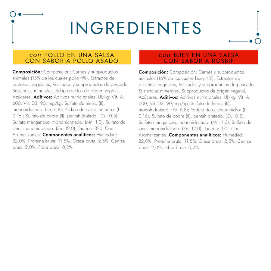 4 saquetas x 85 g Purina Gourmet Perle Frango e Boi saquetas em molho para gatos, , large Imagem n&uacute;mero 5