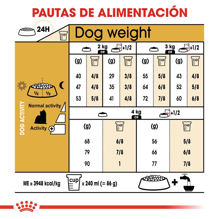 7.5 kg Royal Canin Adult Yorkshire Terrier ra&ccedil;&atilde;o para c&atilde;es, , large Imagem n&uacute;mero 7