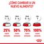 10 kg Royal Canin Kitten ração para gatos, , large Indicador imagem número 6
