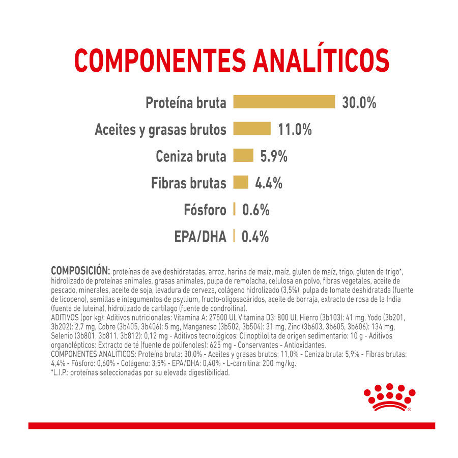 12 kg Royal Canin Adult 5+ Labrador ra&ccedil;&atilde;o para c&atilde;es, , large Imagem n&uacute;mero 5