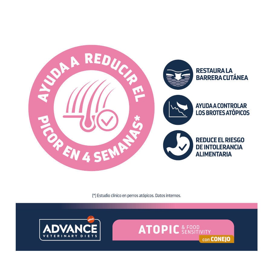 12 kg Advance Veterinary Diets Atopic Coelho e Ervilhas ra&ccedil;&atilde;o para c&atilde;es, , large Imagem n&uacute;mero 3