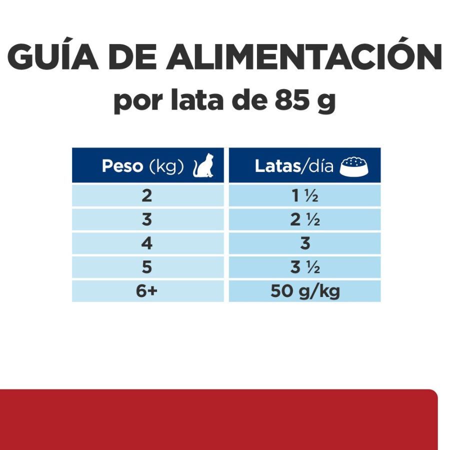 85 g Hill's Prescription Diet i/d Mousse de Pollo lata para gatos, , large Imagem n&uacute;mero 8