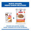 85 g Hill's Adult Science Plan Perfect Digestion Frango Saqueta para gatos, , large Indicador imagem n&uacute;mero 7