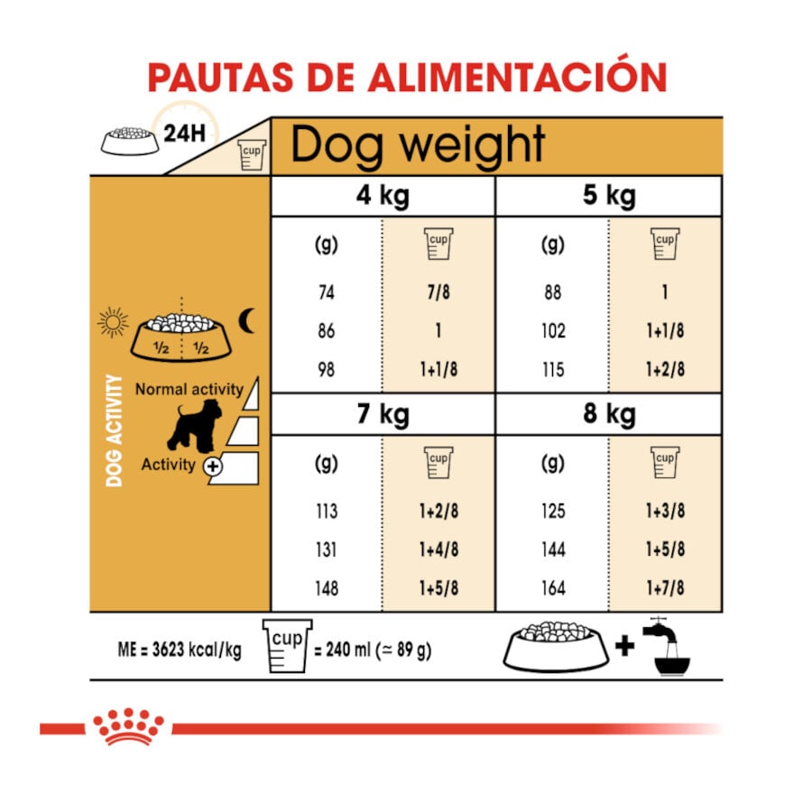 7.5 kg Royal Canin Adult Miniature Schnauzer Ra&ccedil;&atilde;o para c&atilde;es, , large Imagem n&uacute;mero 8