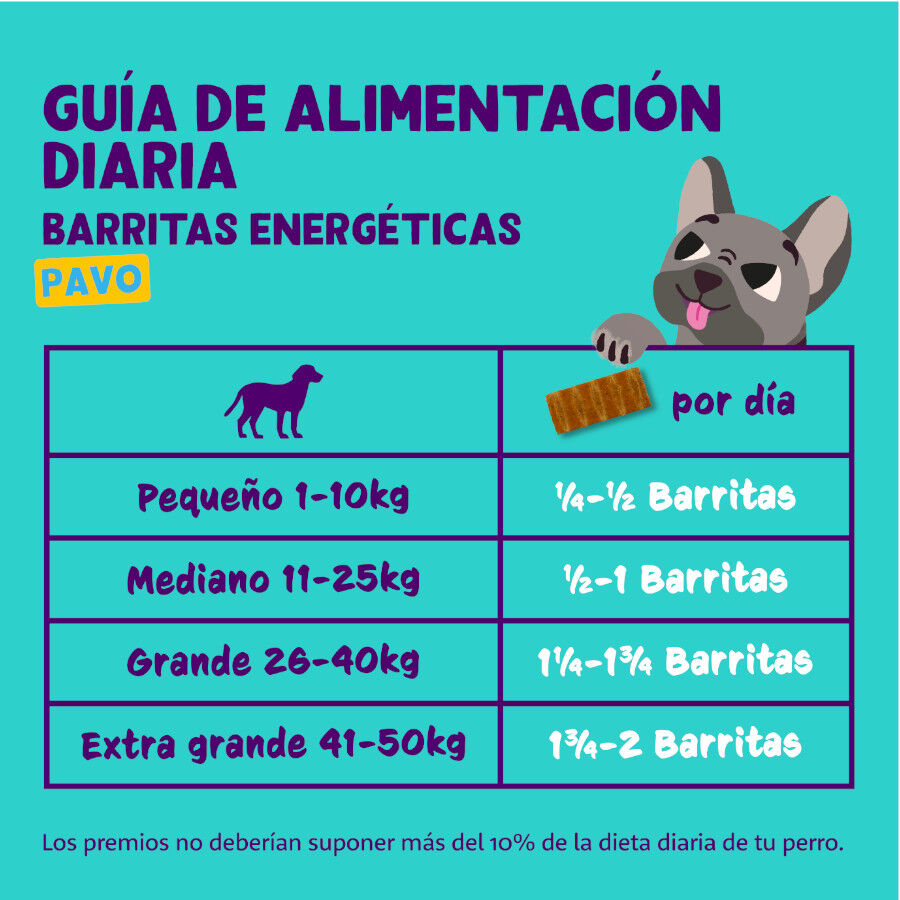 1 stick Edgard y Cooper sticks de Peru para c&atilde;es, , large Imagem n&uacute;mero 5