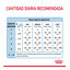 Royal Canin Leite para cachorros primeiro ano, , large Indicador imagem número 8