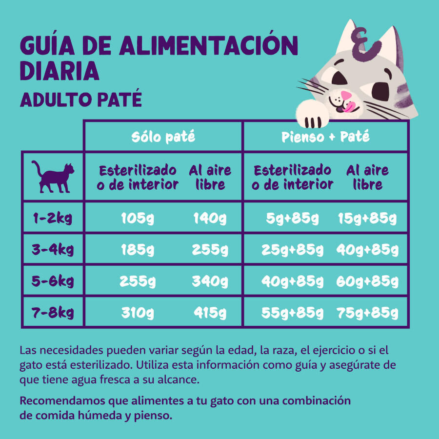 85 g Edgard y Cooper Adult Cordeiro e Frango em Pat&ecirc; terrina para gatos, , large Imagem n&uacute;mero 3