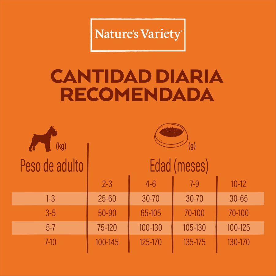 3 kg Nature's Variety No Grain Puppy Mini Salm&atilde;o Noruega Ra&ccedil;&atilde;o para cachorros, , large Imagem n&uacute;mero 5