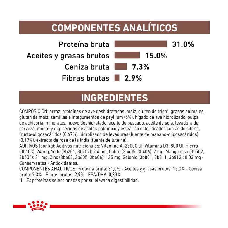 4 kg Royal Canin Veterinary Gastrointestinal Fibre Response ração para gatos,  Imagem número 7 4 kg Royal Canin Veterinary Gastrointestinal Fibre Response ração para gatos, , large Imagem número 7
