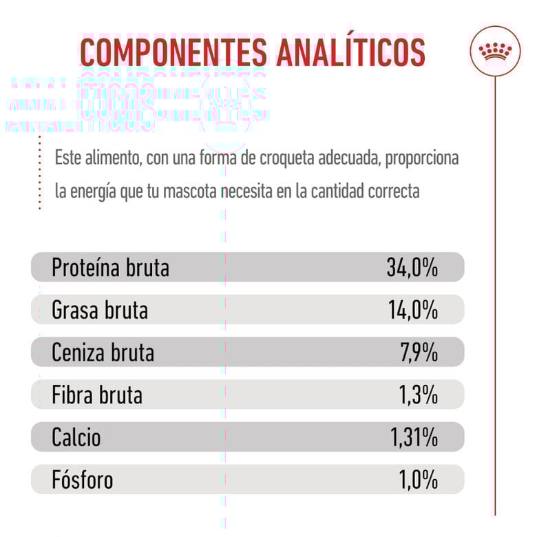 15 kg Royal Canin Puppy Giant ração para cães,  Imagem número 7 15 kg Royal Canin Puppy Giant ração para cães, , large Imagem número 7
