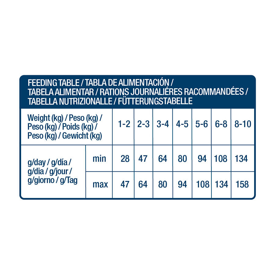 7 kg Nath Adult Mini Sensitive Peixe Branco e Salm&atilde;o ra&ccedil;&atilde;o para c&atilde;es , , large Imagem n&uacute;mero 4