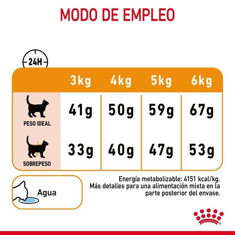 10 kg Royal Canin HaireSkin ração para gatos,  Imagem número 5 10 kg Royal Canin HaireSkin ração para gatos, , large Imagem número 5