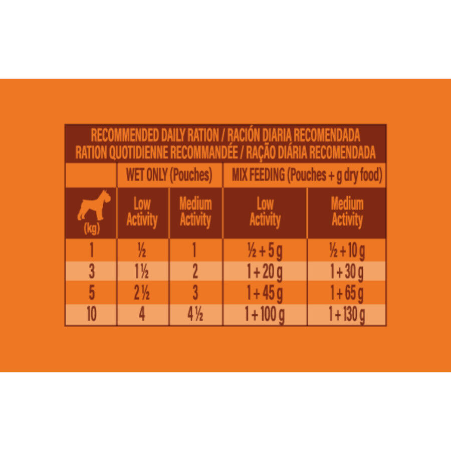 150 g Nature's Variety Original Mini Adult peru saqueta para c&atilde;es, , large Imagem n&uacute;mero 4
