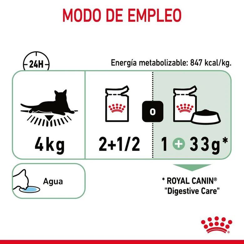 85 g Royal Canin Digestive Sensitive saquetas para gatos, , large Imagem n&uacute;mero 5