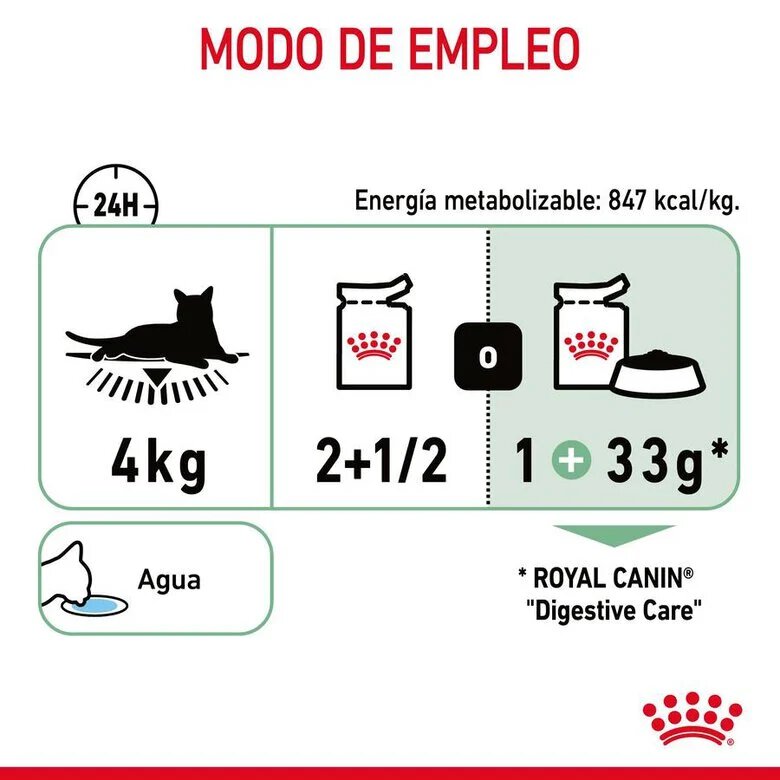 85 g Royal Canin Digestive Sensitive saquetas para gatos,  Imagem número 5 85 g Royal Canin Digestive Sensitive saquetas para gatos, , large Imagem número 5