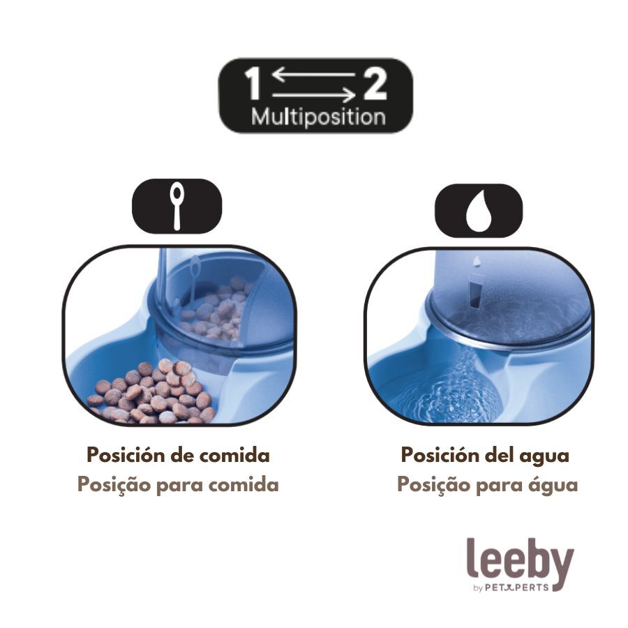 Leeby Dispensador 2 em 1 Azul de Ra&ccedil;&atilde;o e &Aacute;gua para c&atilde;es e gatos, , large Imagem n&uacute;mero 3
