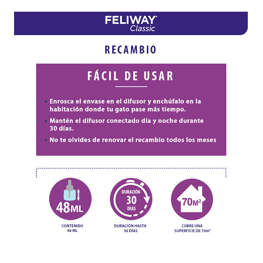 Feliway Classic Difusor e Recarga calmante para Gatos, , large Imagem n&uacute;mero 4