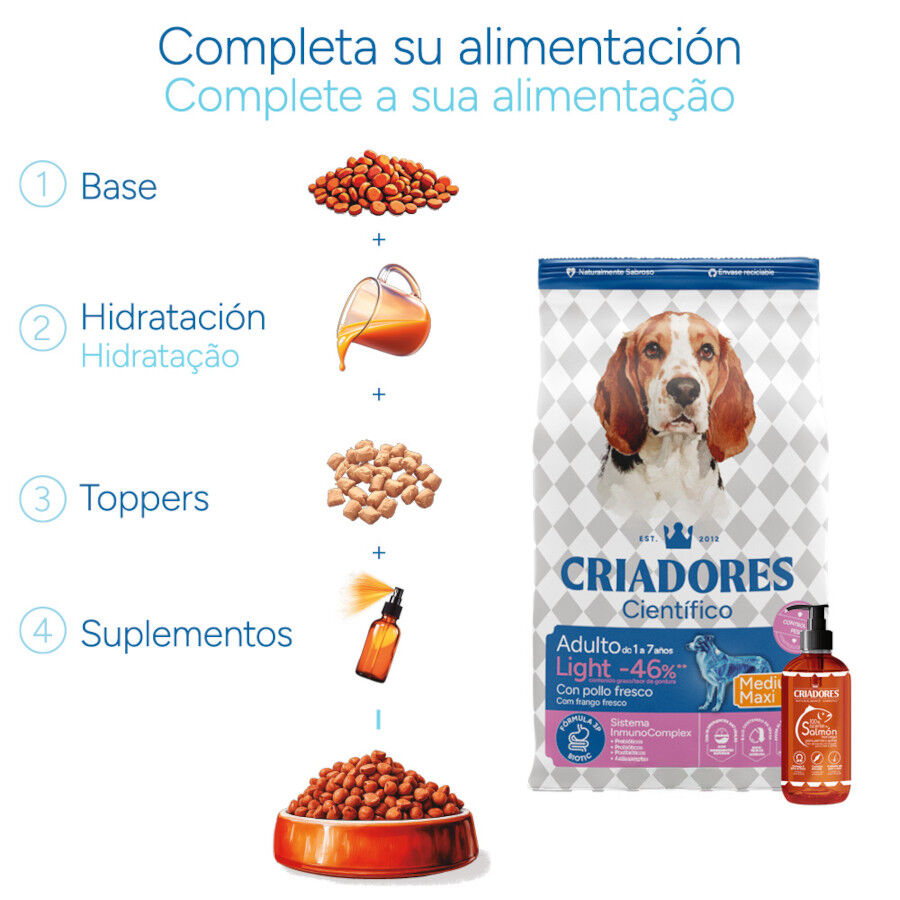 Criadores Cient&iacute;fico Light -46% de gordura Adulto Medium-Maxi Ra&ccedil;&atilde;o de frango para c&atilde;es, , large Imagem n&uacute;mero 8