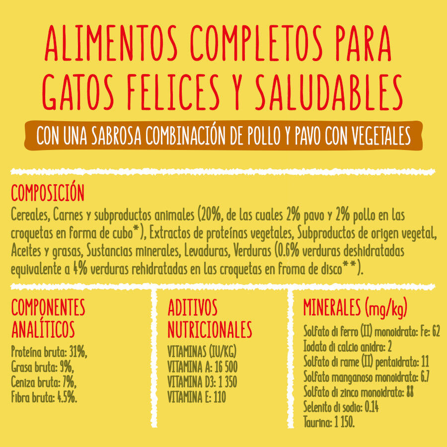 3 kg Friskies peru e legumes para Gatos Esterilizados, , large Imagem n&uacute;mero 7