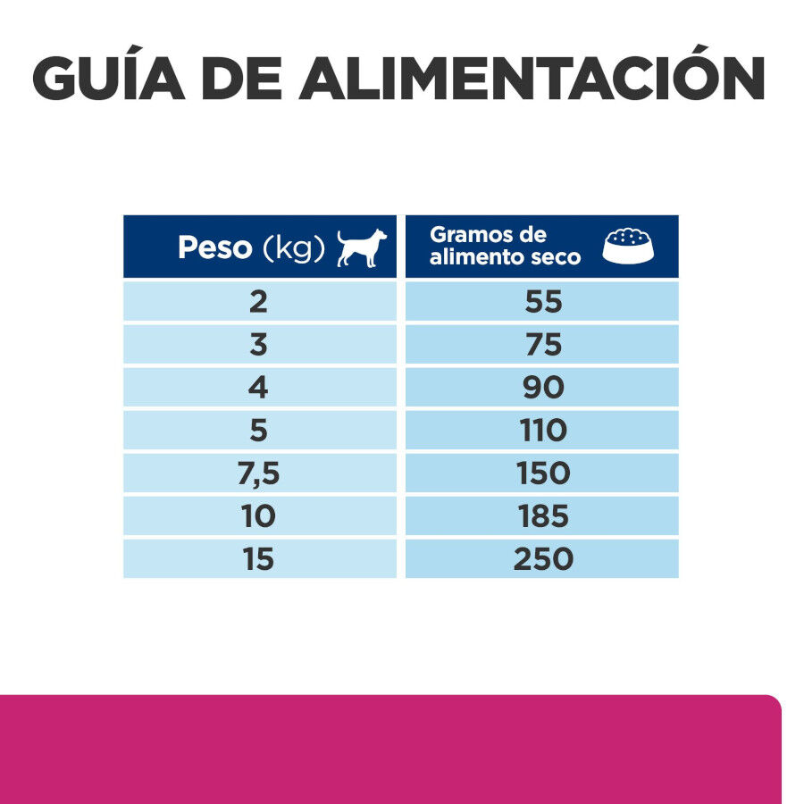 3 kg Hill's Prescription Diet Gastrointestinal Biome ra&ccedil;&atilde;o para c&atilde;es, , large Imagem n&uacute;mero 13