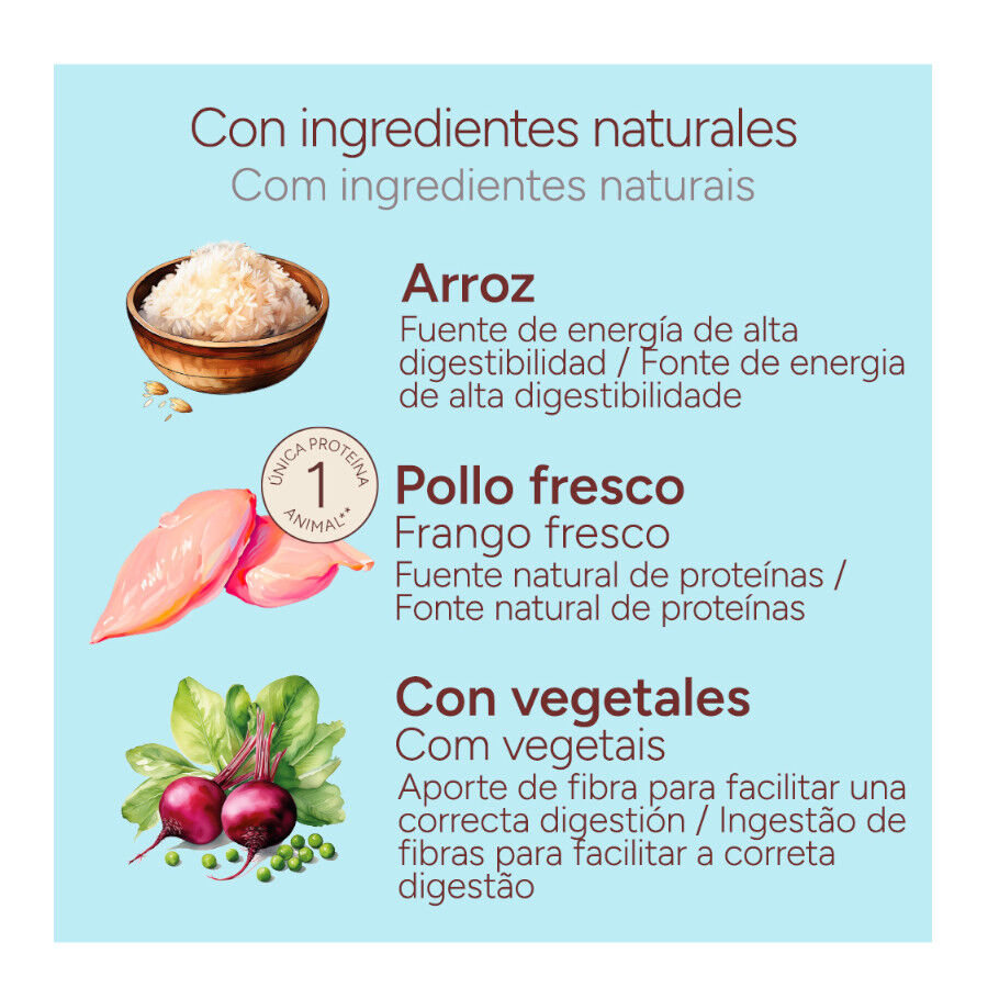 2 x 10 kg Criadores Monoproteico Light -40% conte&uacute;do gordo Adulto com Frango Ra&ccedil;&atilde;o para C&atilde;es, , large Imagem n&uacute;mero 4