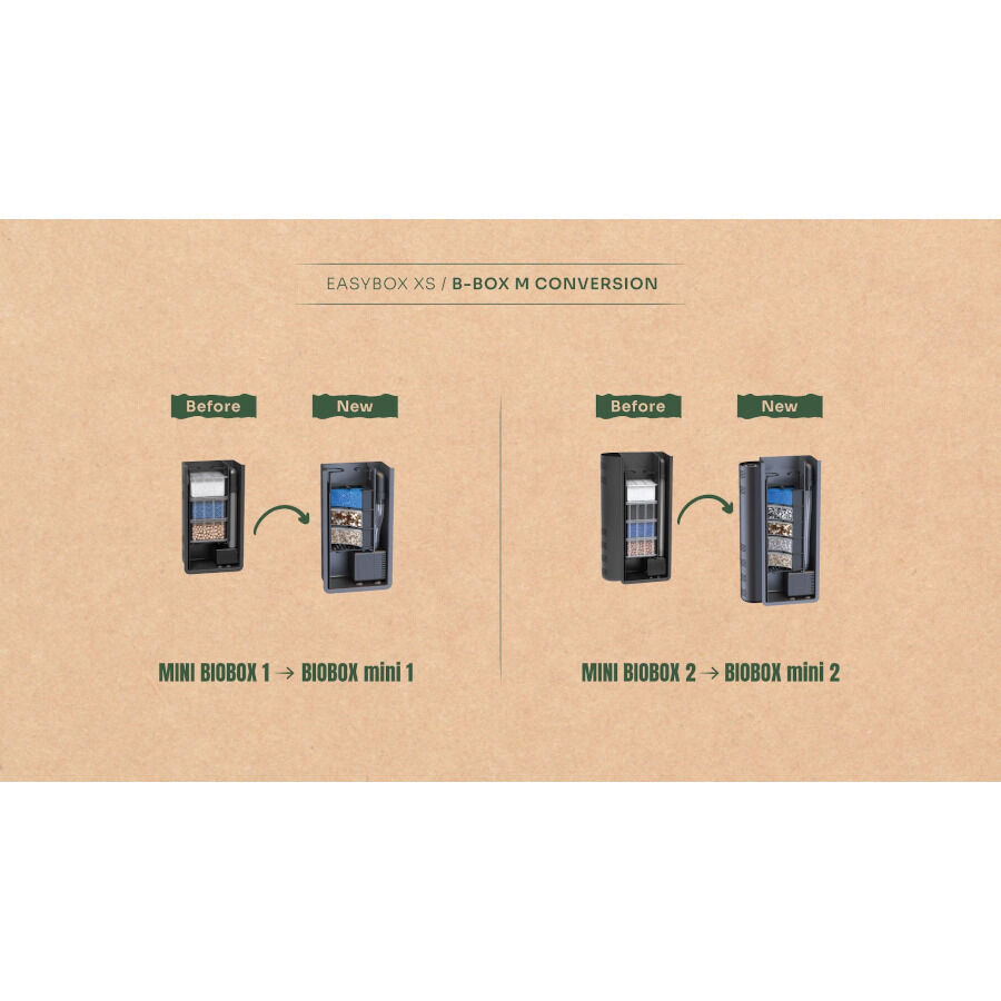 Aquatlantis B-Box Copos Modulares M para Filtros de Aqu&aacute;rio, , large Imagem n&uacute;mero 2