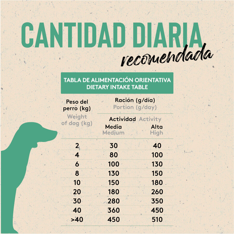 12 kg Dibaq Sense Low Grain Light & Senior ra&ccedil;&atilde;o de frango para c&atilde;es, , large Imagem n&uacute;mero 6
