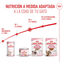 85 g Royal Canin Kitten patê em saquetas para gatos, , large Indicador imagem número 6