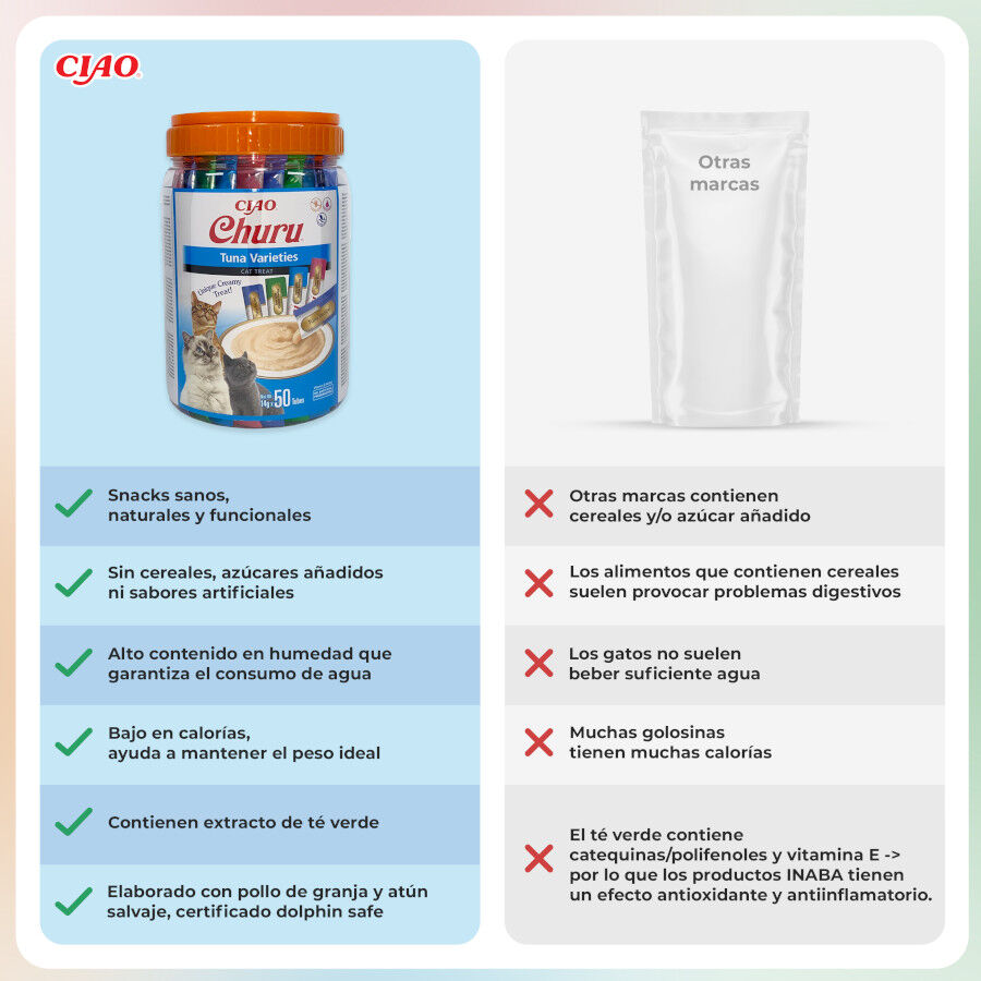 50 saquetas x 14 g Churu Snack Cremoso Variedades de Atum para gatos, , large Imagem n&uacute;mero 3