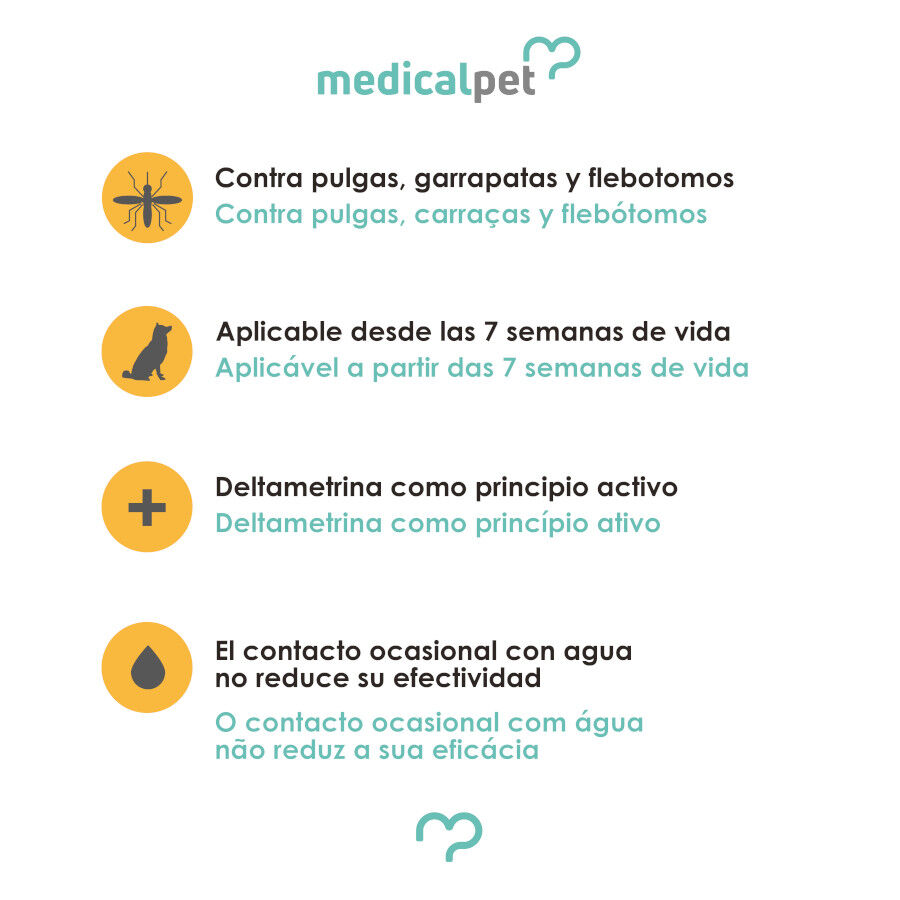 Medicalpet Coleira Antiparasit&aacute;ria para c&atilde;es, , large Imagem n&uacute;mero 3