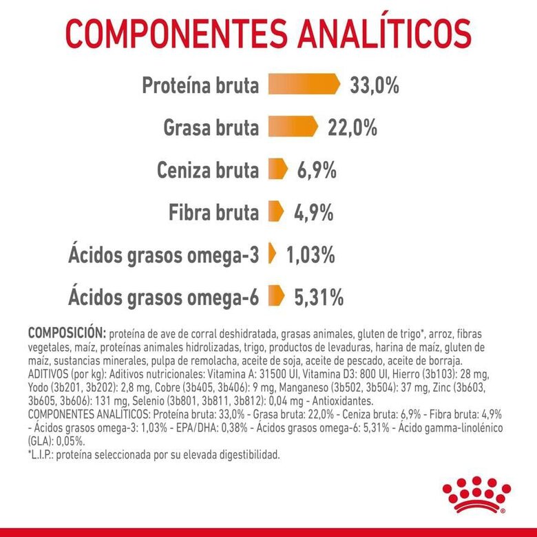 10 kg Royal Canin HaireSkin ração para gatos,  Imagem número 4 10 kg Royal Canin HaireSkin ração para gatos, , large Imagem número 4