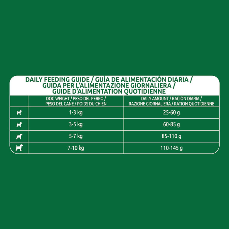 8 kg Libra Adult Mini Salmão ração para cães,  Imagem número 4 8 kg Libra Adult Mini Salmão ração para cães, , large Imagem número 4