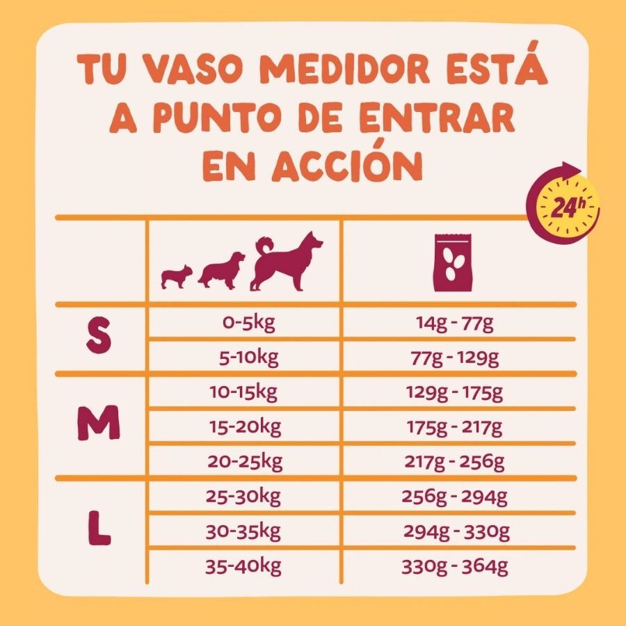 12 kg Edgard & Cooper Adult Ra&ccedil;&atilde;o de Frango para c&atilde;es de porte grande, , large Imagem n&uacute;mero 3