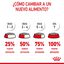 15 kg Royal Canin Puppy Maxi ração para cães, , large Indicador imagem número 10
