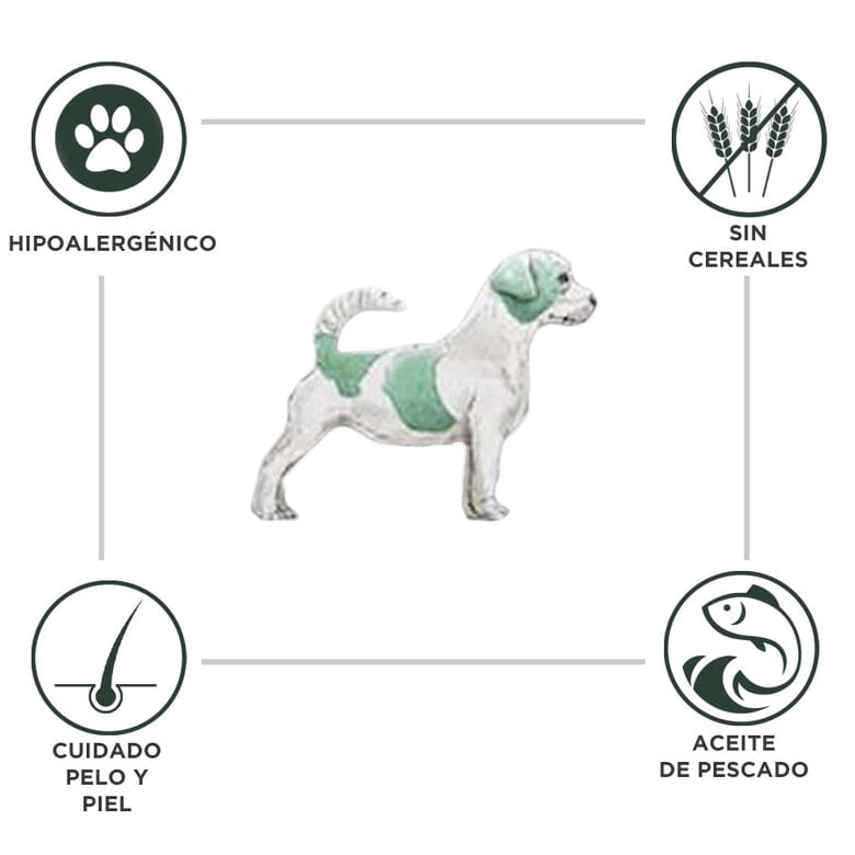 12 kg Criadores Dietetic Hipoalergénico Adulto ração para cães,  Imagem número 2 12 kg Criadores Dietetic Hipoalergénico Adulto ração para cães, , large Imagem número 2
