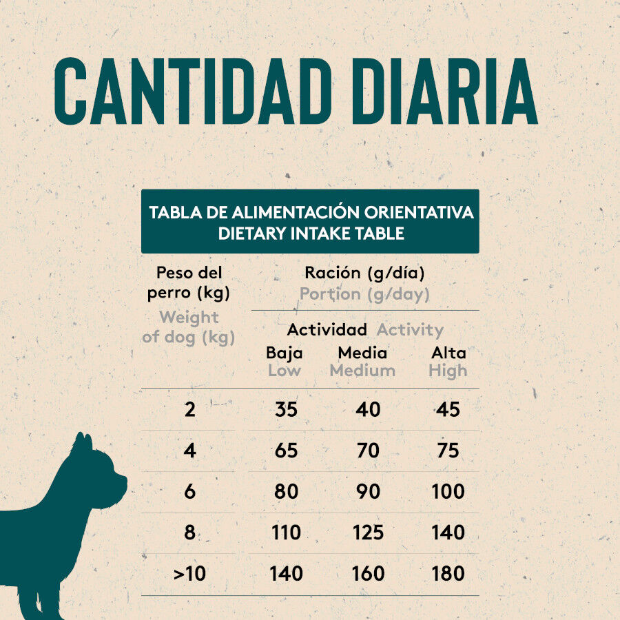 2 kg Dibaq Sense Low Grain Light & Senior Mini Ra&ccedil;&atilde;o de frango para c&atilde;es, , large Imagem n&uacute;mero 6