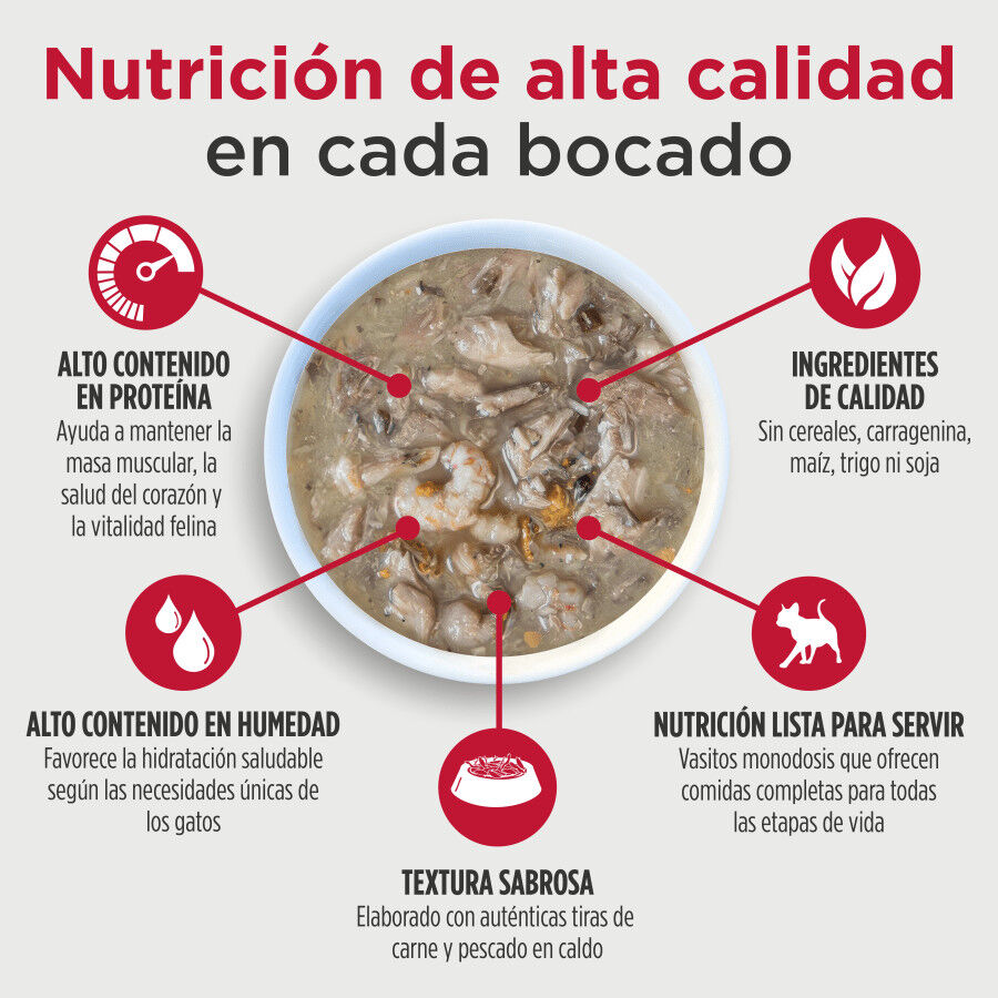 79 g Nulo Signature Stews Cavala com Camar&otilde;es e Mexilh&otilde;es em Terrina para gatos, , large Imagem n&uacute;mero 2