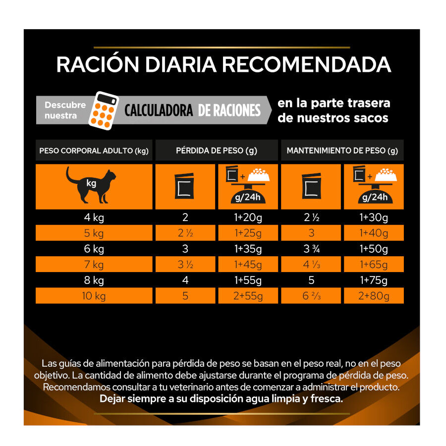 10 uds. x 85 g Purina Pro Plan Veterinary Diets Obesity Alimento h&uacute;mido de frango em saqueta para gatos , , large Imagem n&uacute;mero 6